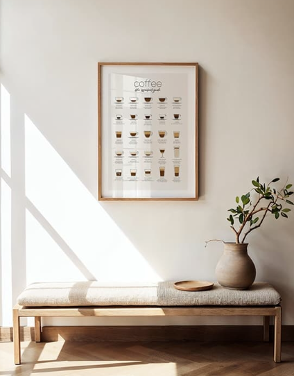 The Essential Coffee Guide Poster